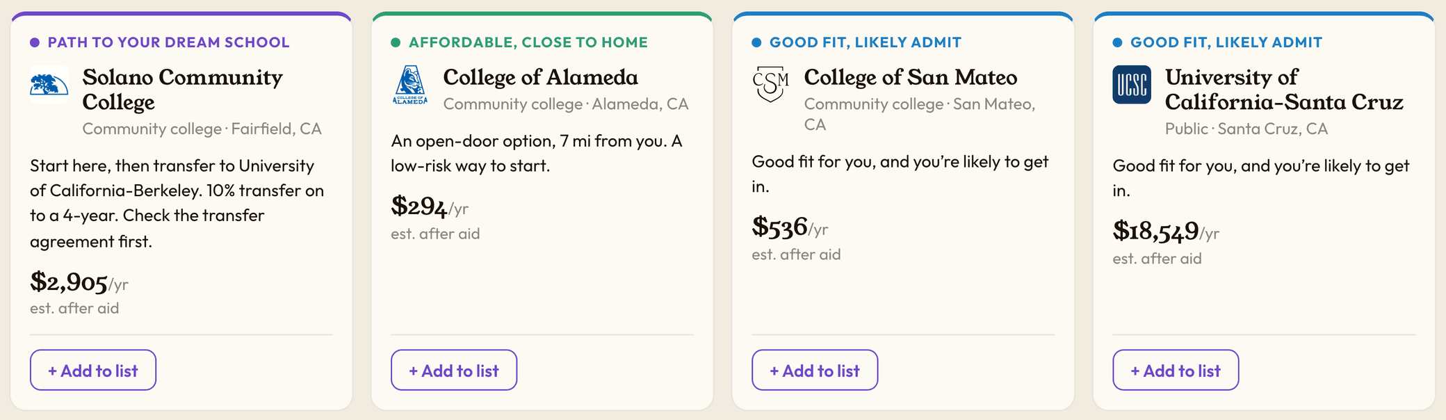 Four colleges picked for the student in Edvifi. Solano Community College is labelled Path to your dream school, College of Alameda Affordable, close to home, and College of San Mateo and the University of California-Santa Cruz Good fit, likely admit. Each carries an estimated price after aid, from $294 to $18,549 a year.